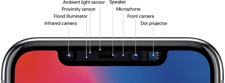 iphonex sensors